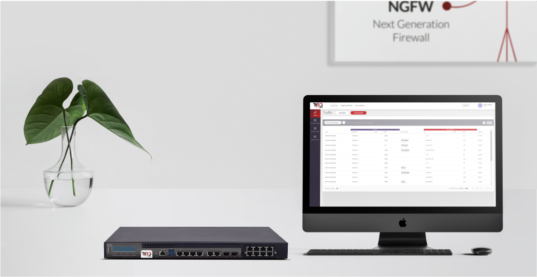 RAD NGFW Image
